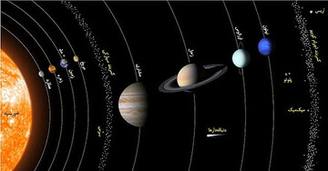 ۱۰ حقیقت درباره منظومه شمسی که احتمالا نمی‌دانستید
