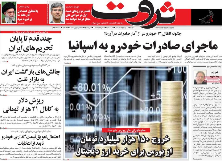 روزنامه اقتصادی 13 اردیبهشت 1400