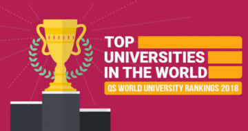 رتبه ایرانی‌ها در میان برترین دانشگاه‌های مهندسی دنیا + جدول