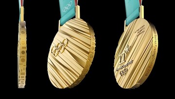 تاکنون | جدول رده‌بندی مدالی پارالمپیک ۲۰۲۰ توکیو + آخرین به روزرسانی