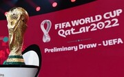 نتایج کامل مسابقات فوتبال مقدماتی جام جهانی ۲۰۲۲ در قاره اروپا