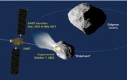 ناسا می‌خواهد عمدا سفینه فضایی را به یک سیارک بکوبد