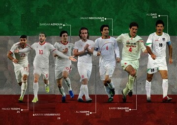 جدیدترین فهرست برترین گلزنان تیم ملی فوتبال ایران