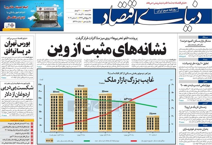 روزنامه‌های اقتصادی - چهارشنبه ۱۰ آذر ۱۴۰۰