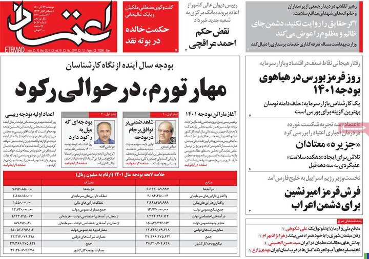روزنامه‌های سیاسی - دوشنبه ۲۲ آذر ۱۴۰۰