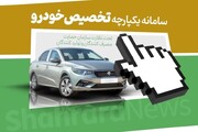 اختلال در سامانه فروش یکپارچه خودرو/ وزارت صمت: مشتریان نگران نباشند