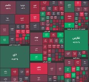 سرخ پوشی بازار سهام در آخرین روز خردادماه / افت ۷ هزار و ۶۱۷ واحدی شاخص کل بورس + نقشه بورس