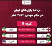 توصیف جالب آسوشیتدپرس؛ایران-آمریکا مادر تمام بازی‌های جام جهانی قطر