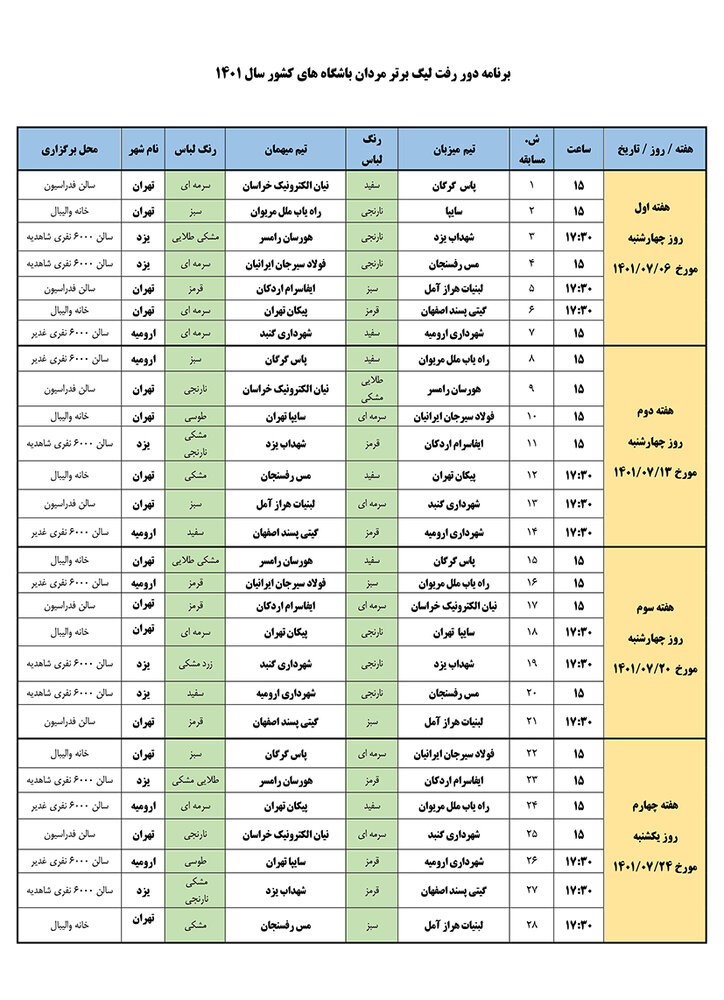 برنامه کامل مسابقات لیگ برتر والیبال مردان باشگاه‌های کشور ۱۴۰۱ + جدول و نتایج