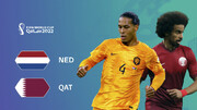 رویارویی هلند - قطر؛ جام جهانی ۲۰۲۲ گروه A سه شنبه ۸ آذر ساعت ۱۸:۳۰ + لینک پخش زنده