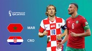 جدال مراکش - کرواسی در جام جهانی ۲۰۲۲ / گروه F چهارشنبه ۲ آذر ساعت ۱۳:۳۰ + لینک پخش زنده
