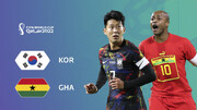 بازی غنا - کره جنوبی در جام جهانی ۲۰۲۲ / گروه H دوشنبه ۷ آذر ساعت ۱۶:۳۰ + لینک پخش زنده