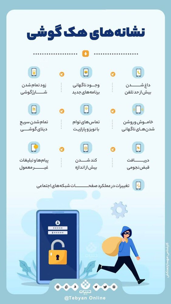 علائم هک شدن گوشی تلفن همراه + عکس