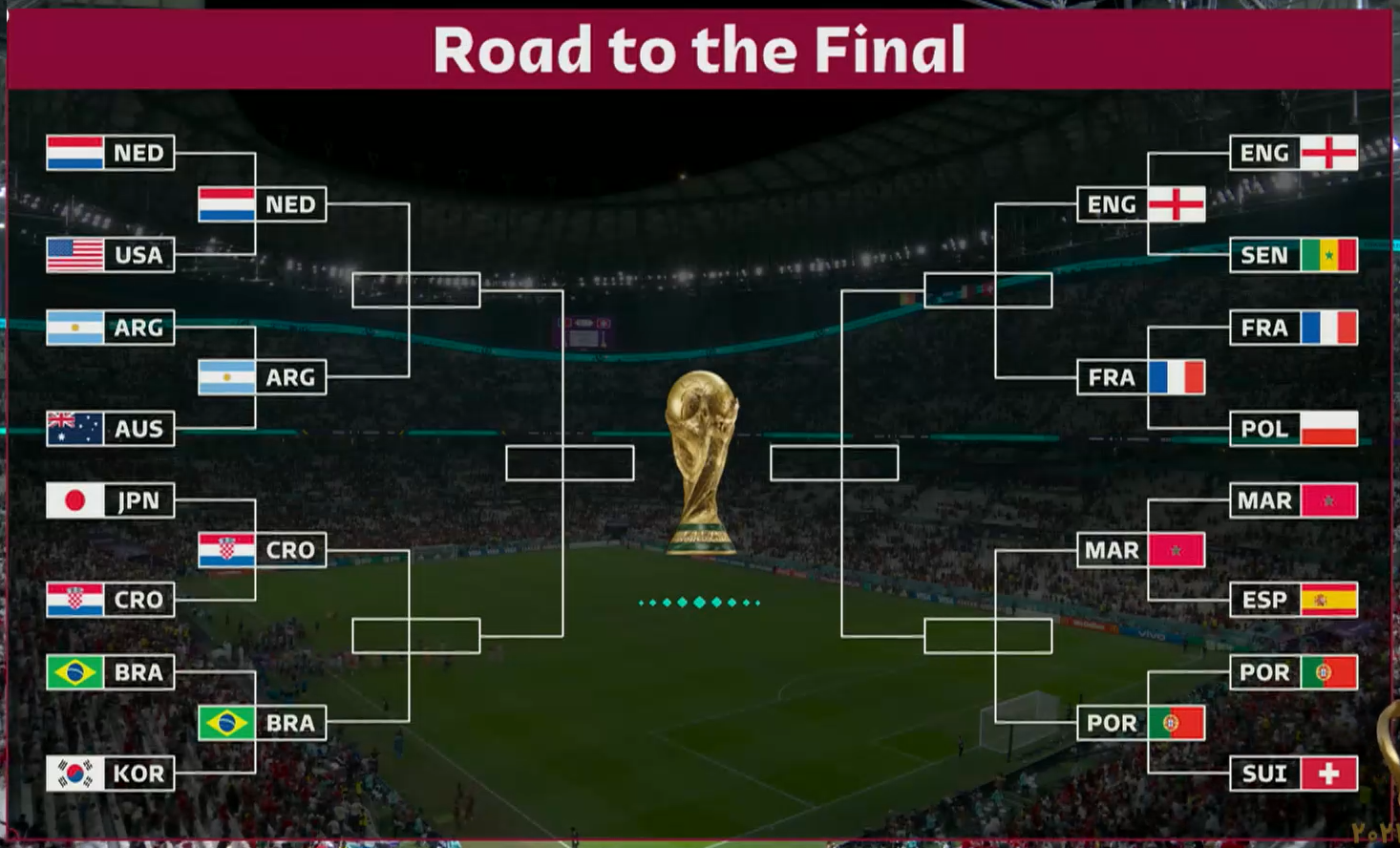 هم اکنون | جدال حساس انگلیس - فرانسه در یک چهارم نهایی جام جهانی ۲۰۲۲ قطر/ شنبه ۱۹ آذر ساعت ۲۲:۳۰ + لینک پخش زنده
