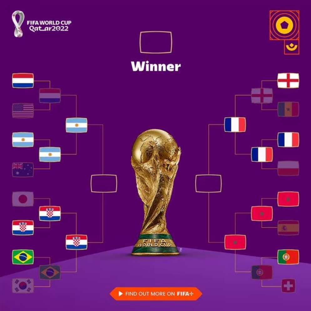 فرانسه - مراکش در نیمه نهایی جام جهانی ۲۰۲۲ قطر/ چهارشنبه ۲۳ آذر ساعت ۲۲:۳۰ + لینک پخش زنده