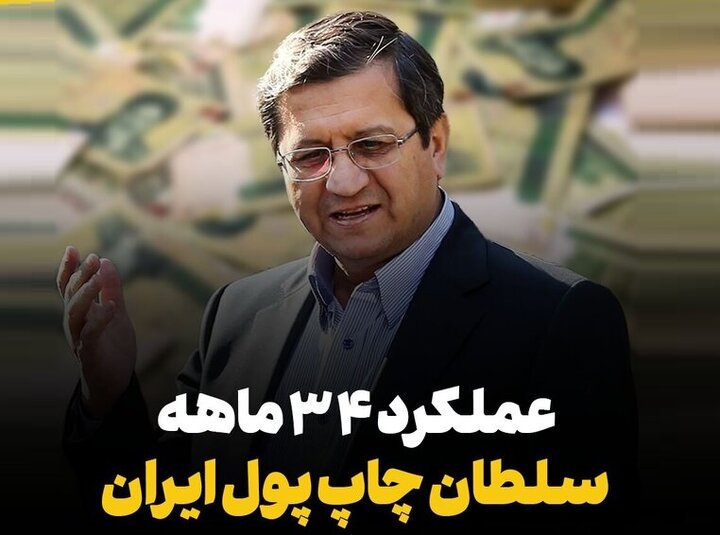 همتی رئیس بانک مرکزی سوئیس یا سلطان چاپ پول ایران
