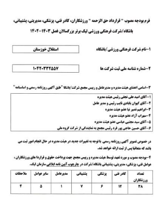 سقف بودجه باشگاه استقلال خوزستان اعلام شد + سند