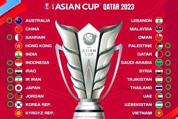 راه قهرمانی مشخص شد / نقشه کامل مرحله حذفی جام ملت‌های آسیا
