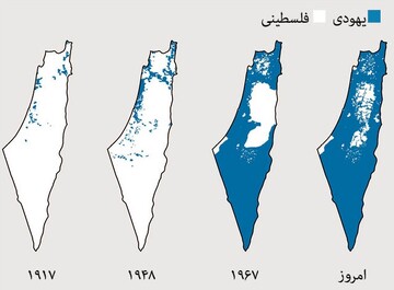 رفتارشناسی اسرائیل در فلسطین؛ از «نکبت» تا «نسل کشی در غزه»
