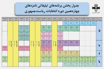 برنامه تبلیغاتی نامزدهای انتخابات ریاست‌جمهوری در رسانه ملی مشخص شد + جدول