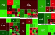افت معاملات و رشد اندک قیمت‌ها در بورس تهران + نقشه بازار