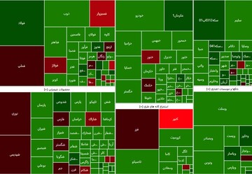 ارزش سفارش‌های خرید از فروش پیشی گرفت