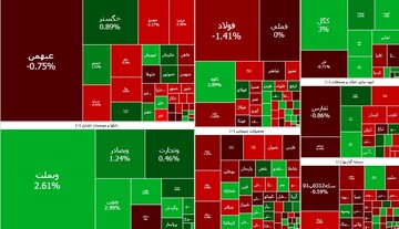 پایان بورس امروز ۴ مهر ۱۴۰۳ / پرچم بورس بالا ماند