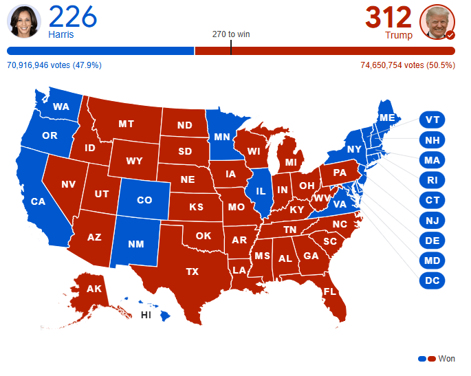 نتیجه نهایی انتخابات ریاست‌جمهوری آمریکا + نقشه الکترال کالج انتخاباتی
