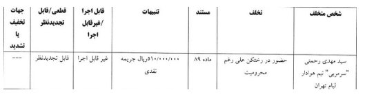 مهدی رحمتی جریمه شد